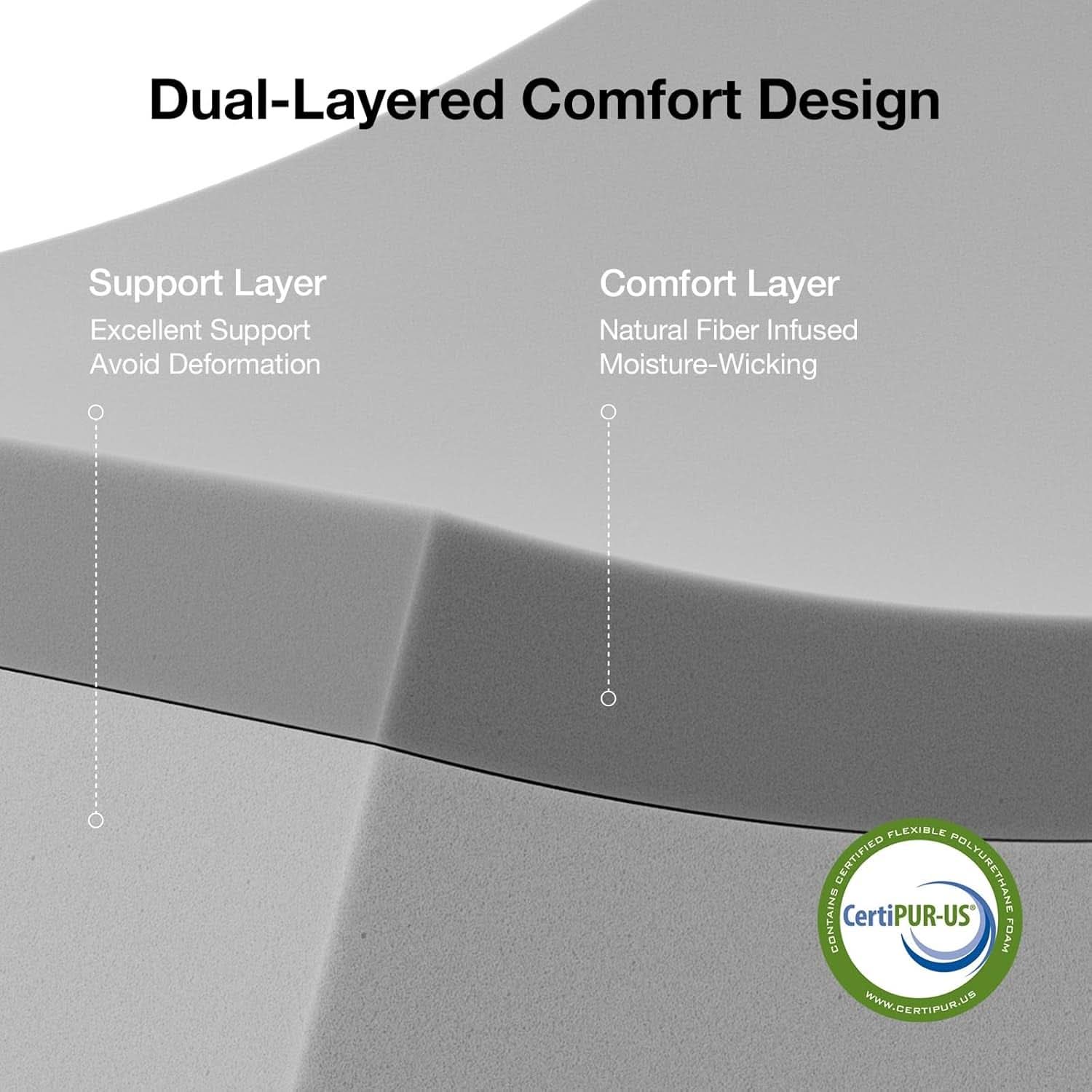 Queen Memory Foam Mattress 12 Inch Cooling Solutions