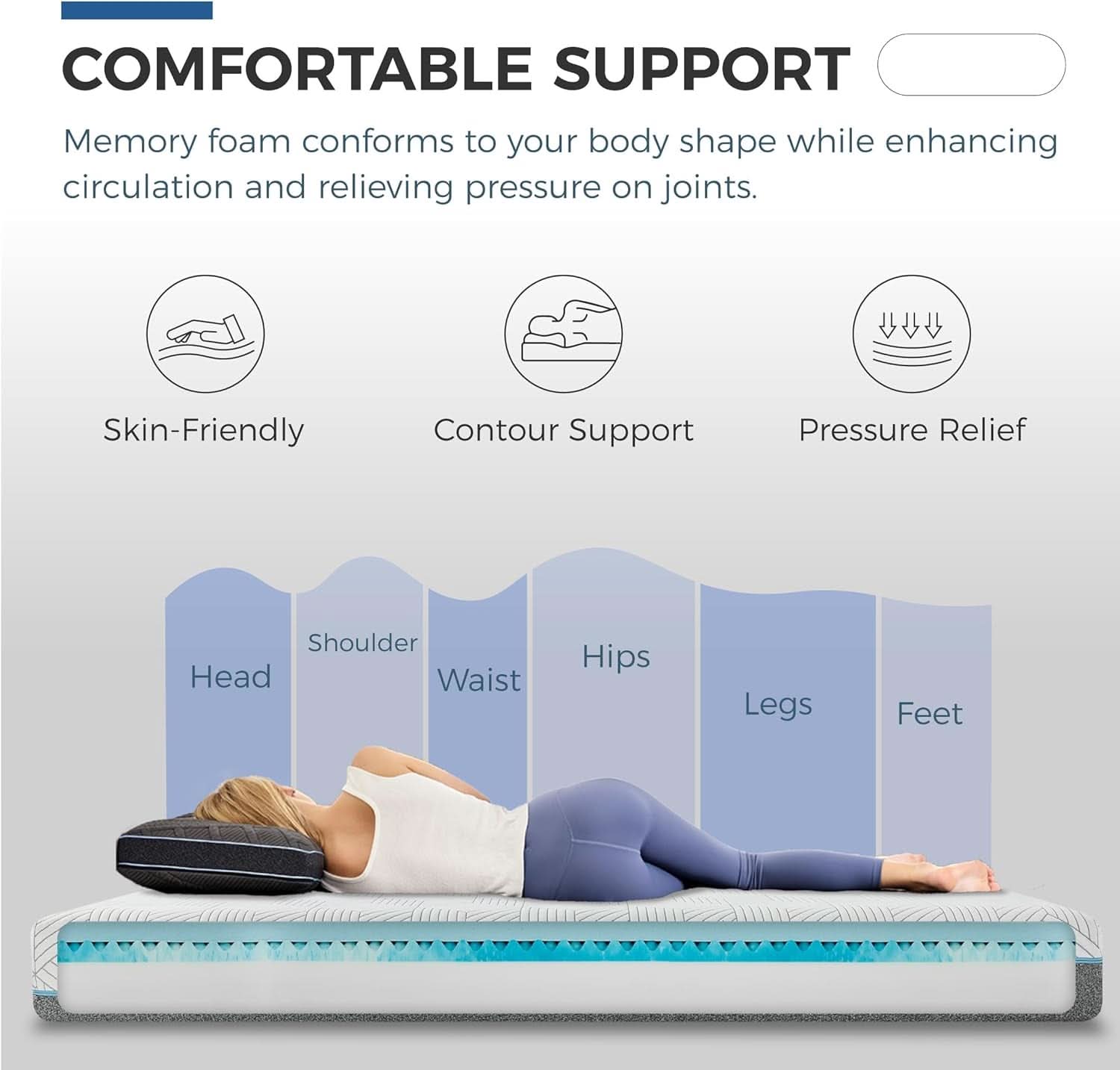 Queen Size 10 Inch Cooling Gel Memory Foam Mattress Fo rBack Pain Relief