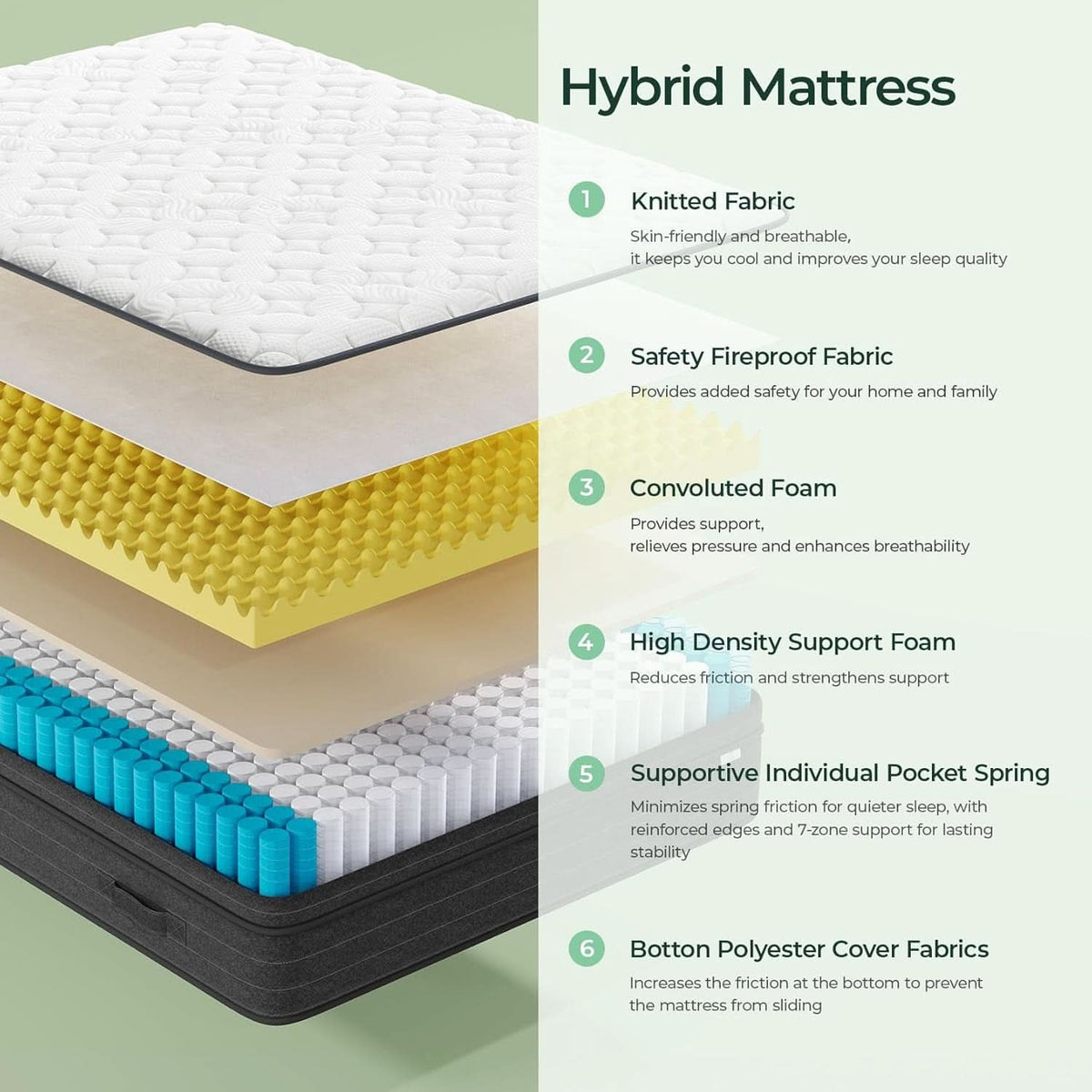 Queen Size 12 Inch Ultra Cooling Hybrid Sleep Technology Mattress