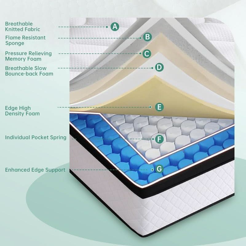 Queen Size Hybrid Memory Foam Mattress Stabilizing