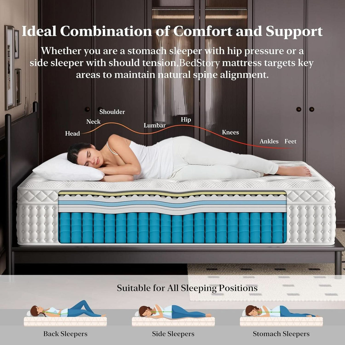 Queen Size Luxury Hybrid Mattress With Zoned Support
