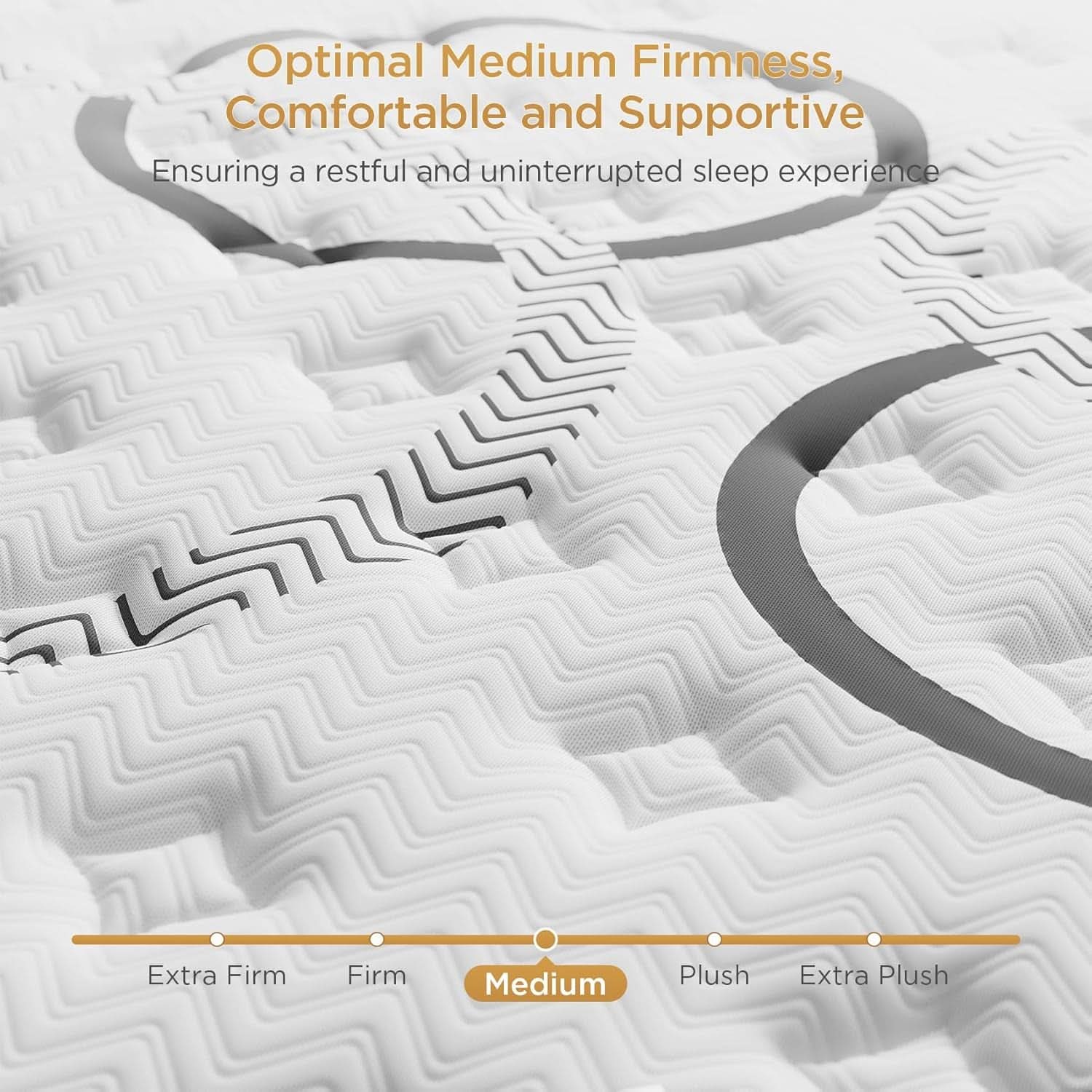 Queen TenInch Premium Gel Memory Foam Hybrid Mattress Eurotop