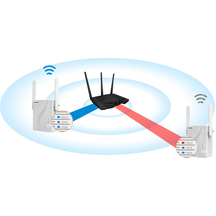 Range Extender,Ac750 Dual Band Wifi Repeater
