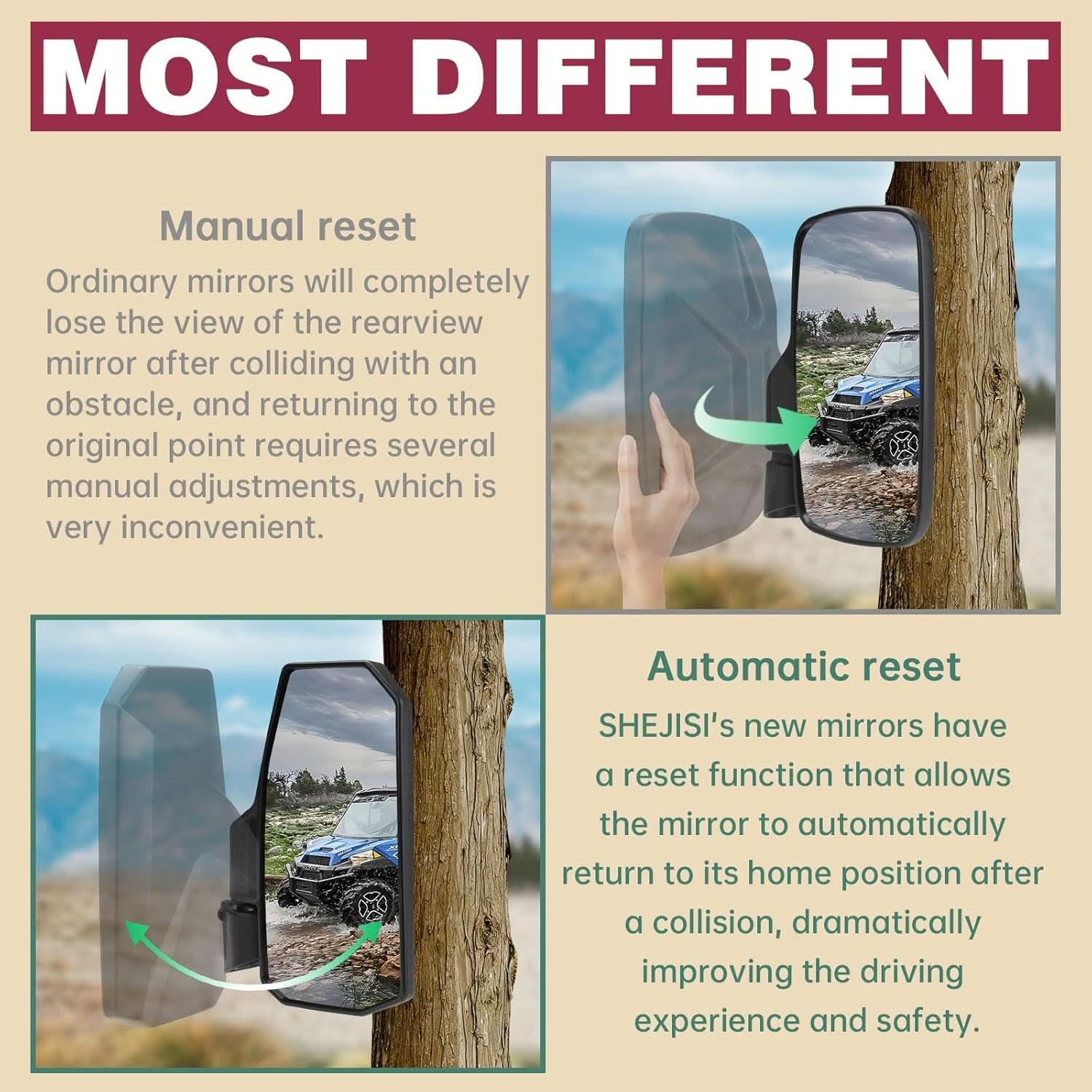 Ranger Door Mounted Side View Mirror With Spring Back