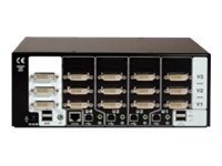 Rose Electronics MultiVideo DVI 1x4 Tri-Video Dual-Link KVM Switch