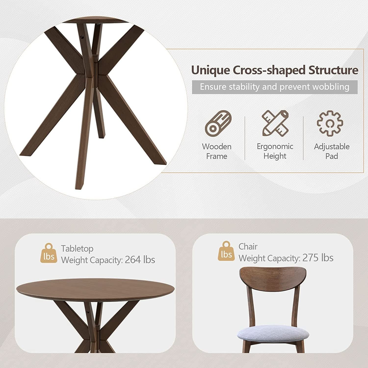 Round Dining Table Set 36 Inch With Cushioned Chairs
