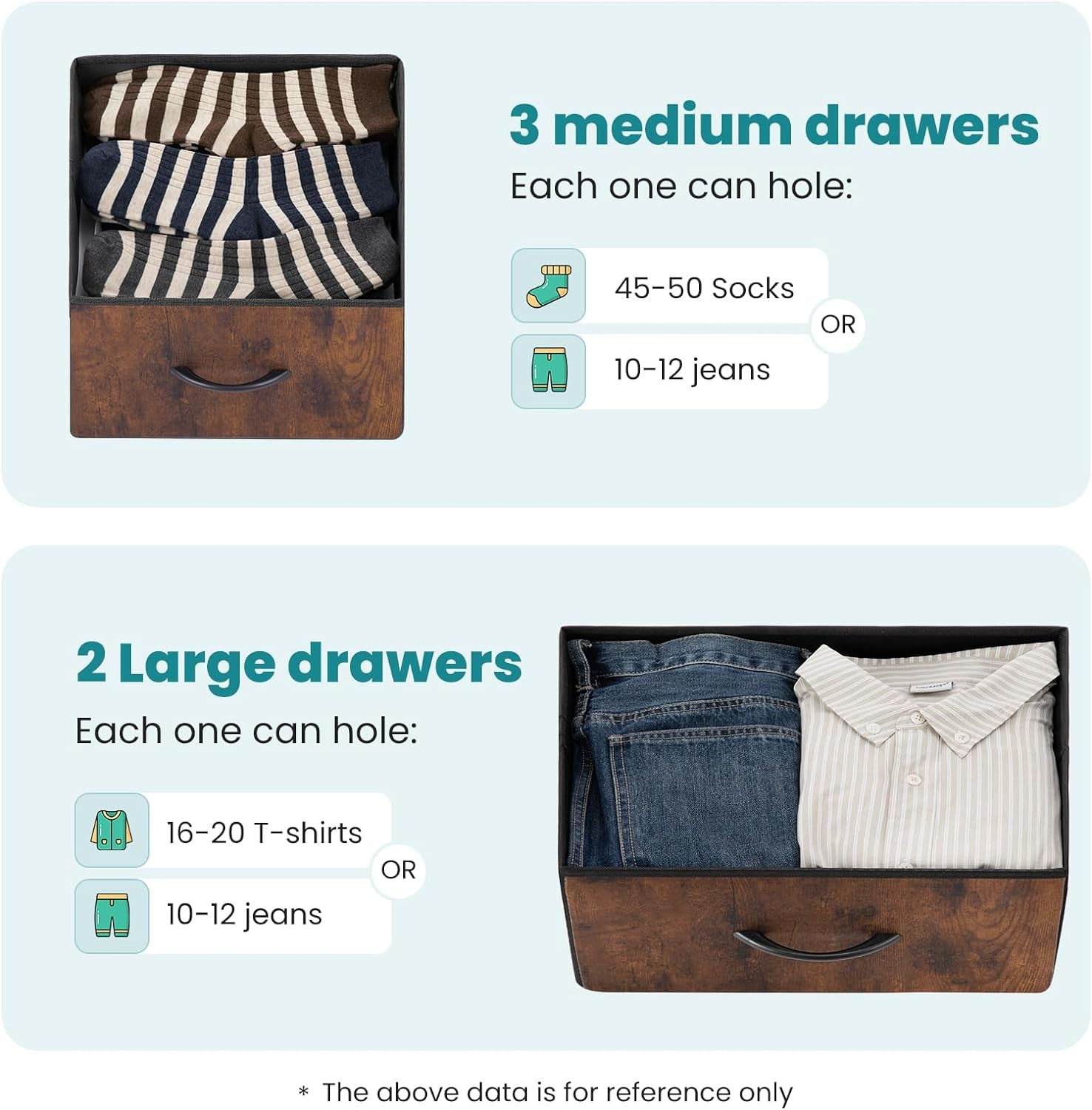 Rustic Brown 5 Drawer Dresser for Bedroom Storage Solutions