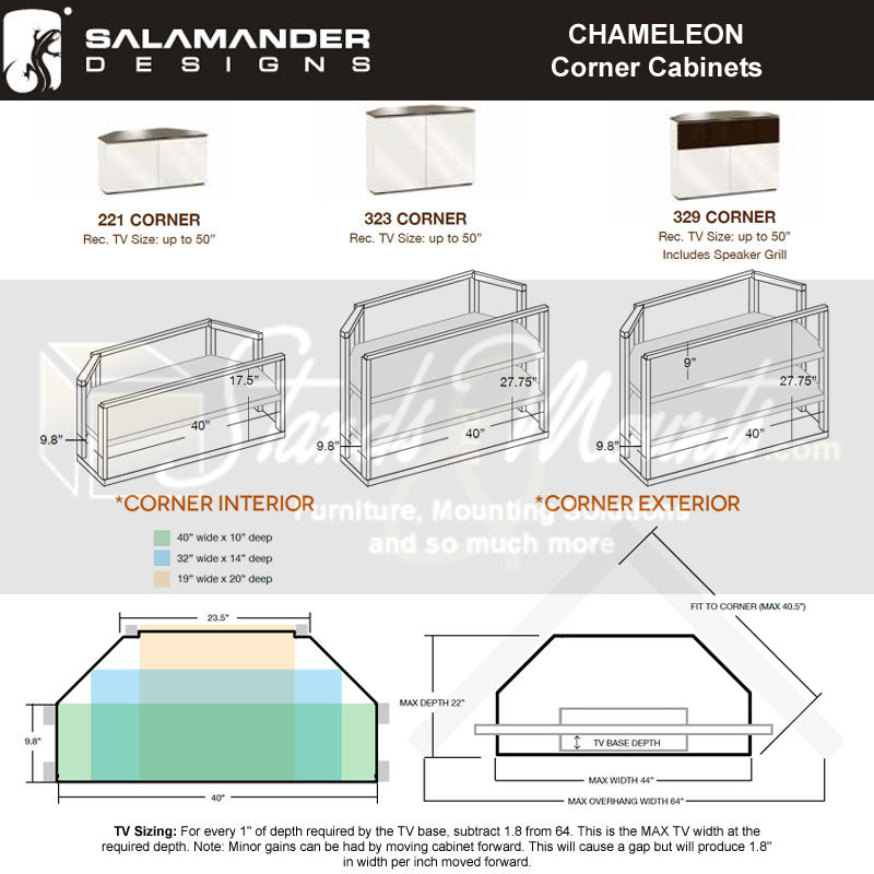 Salamander Chicago 221 Corner AV Cabinet Black Oak – Premium Home Theater Storage