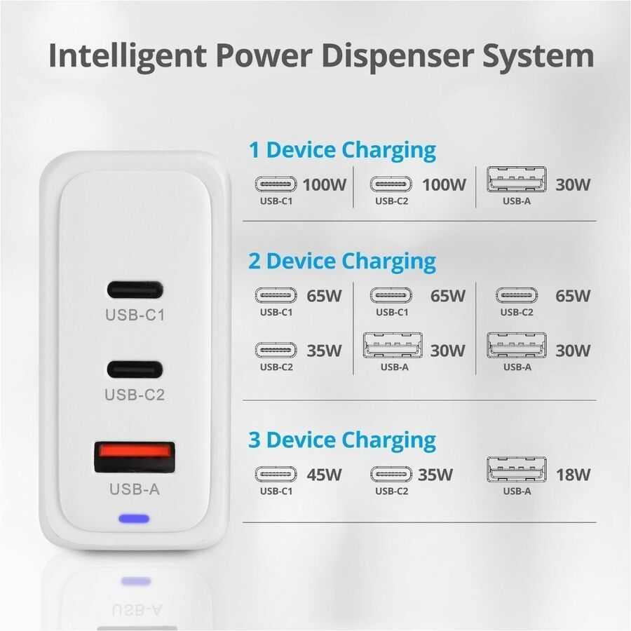 SIIG 100W GaN PD Combo Charger - 2C1A - USB-C Charging Station - Portable USB Type-C