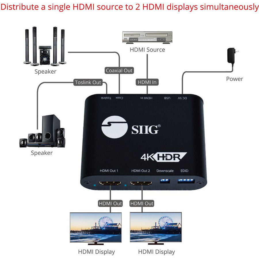 SIIG 1x2 HDMI 2.0 4k Splitter with Audio Extractor / Auto Scaling & EDID Management CE-H24X11-S1