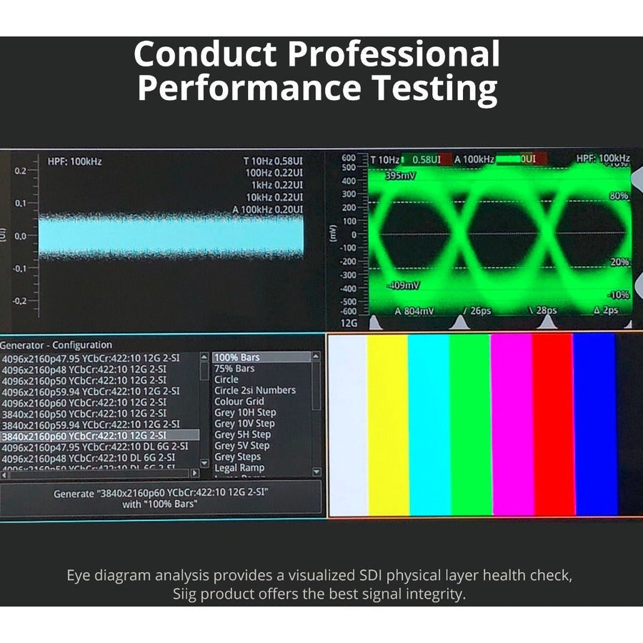 SIIG 1x4 12G SDI Distribution Amplifier - 70M CE-SD0G11-S1