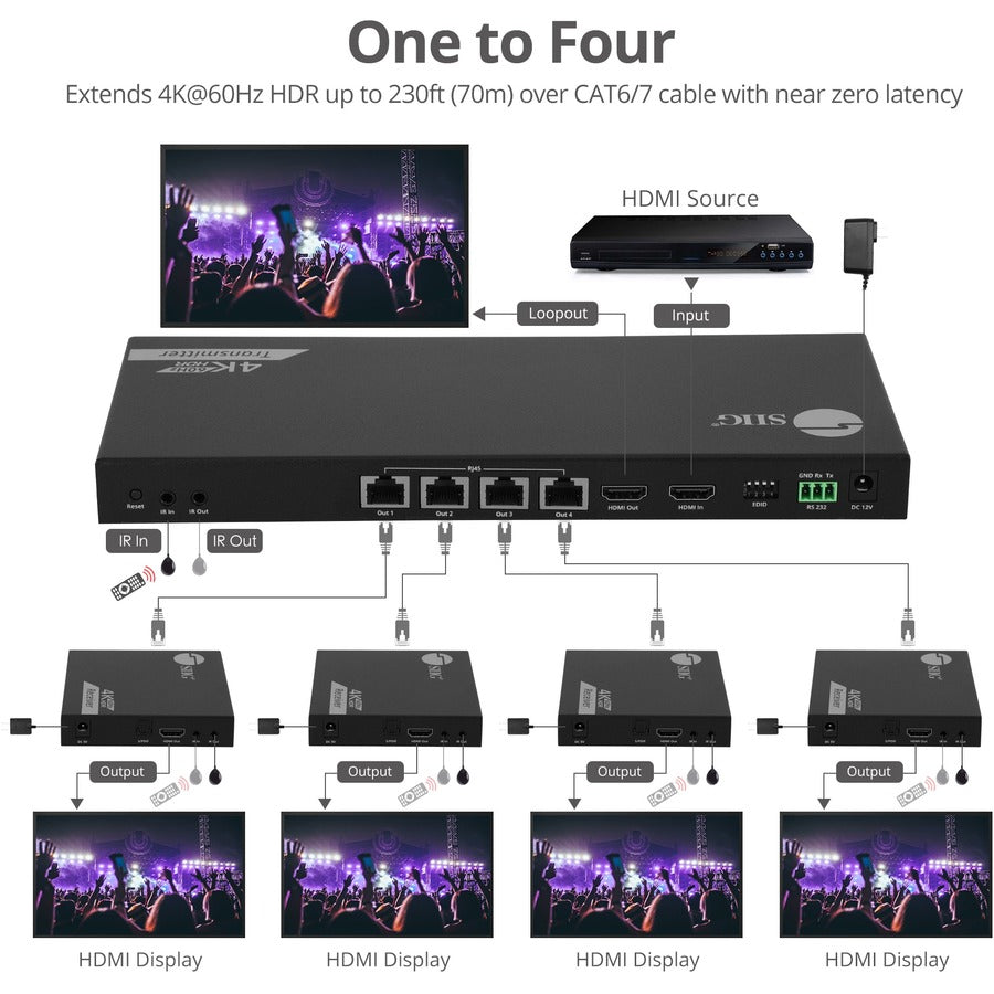 SIIG 1x4 4K 60Hz HDMI Splitter Over Cat6 Extender with Loopout/IR/ARC & RS-232 - Up to 230ft (70m) - Near Zero Latency CE-H27A11-S1