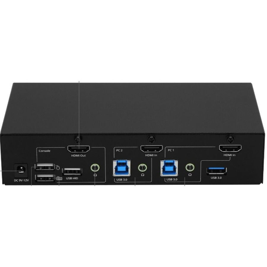 SIIG 2-Port 4K HDMI KVM Switch with PBP Roaming Mouse & PIP CE-KV0G11-S1