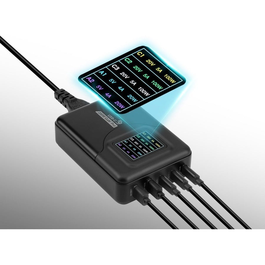 SIIG 200W GaN PD Charger with Charging Display- 3C2A - Portable USB Type-C Charger -