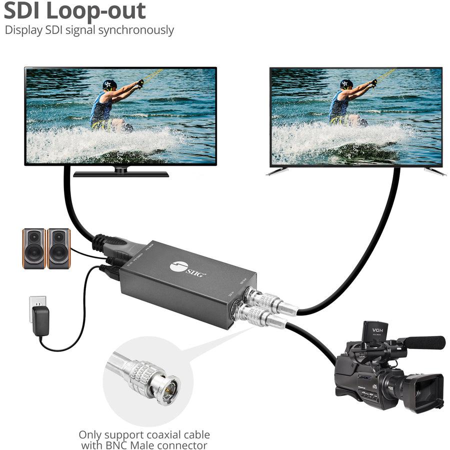 SIIG 3G/HD/SD-SDI to HDMI with Audio Extractor Mini Converter CE-SD0811-S1