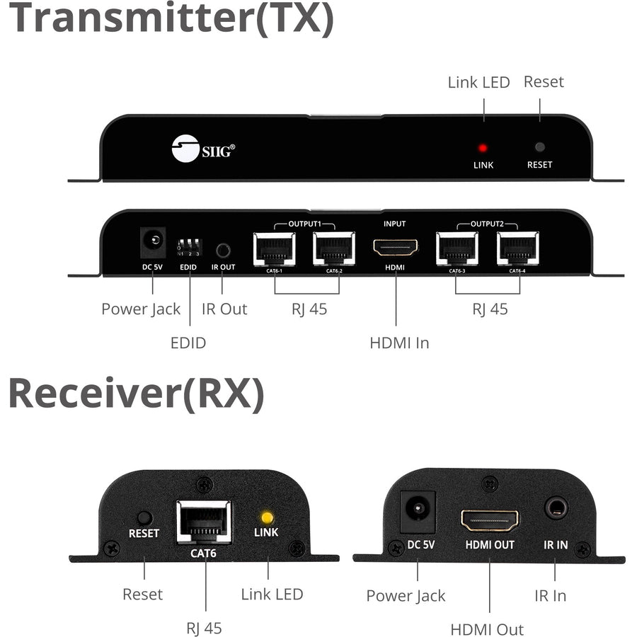 SIIG 4 Port HDMI Splitter over Cat6 Extender with IR - 40m CE-H23U11-S1