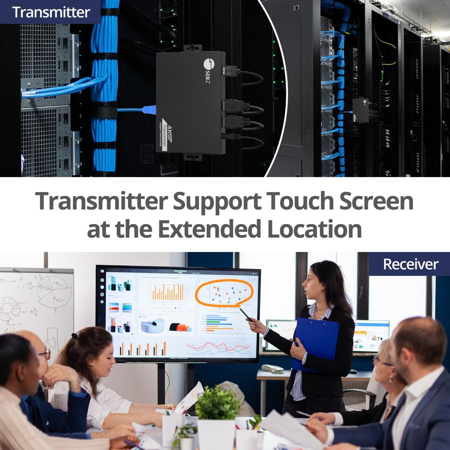 SIIG 4K 60Hz HDR HDMI KVM Over Cat6 Extender with S/PDIF & Touch Screen Support CE-H27811-S1