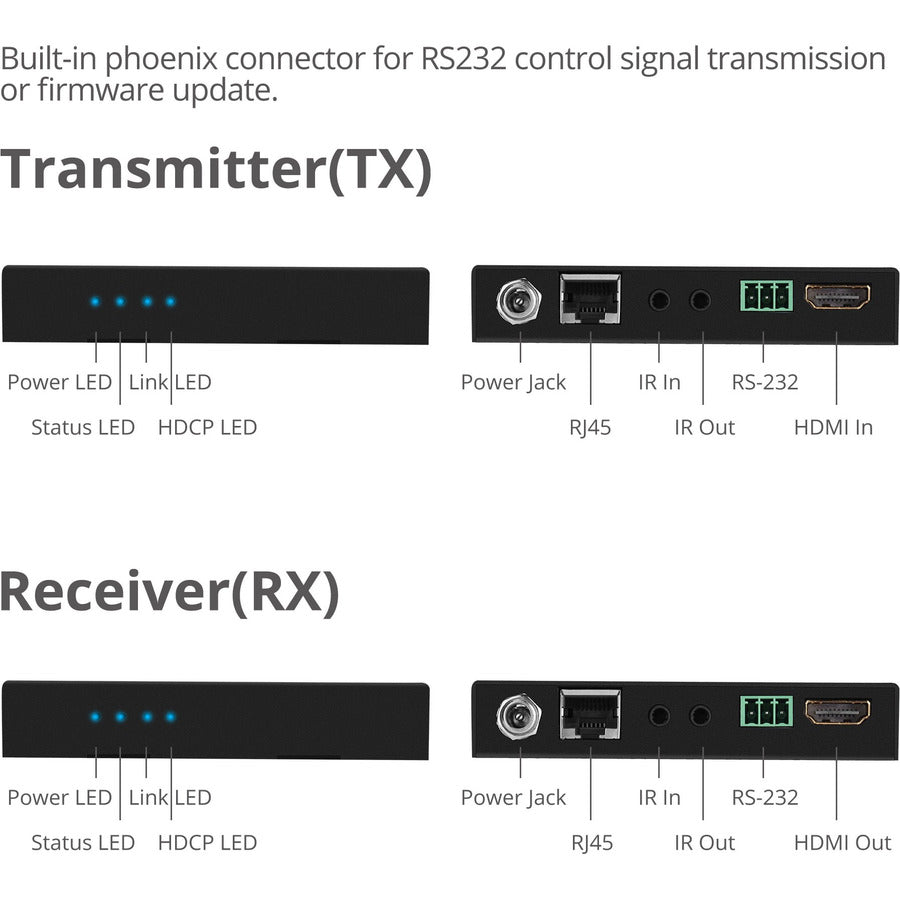 SIIG 4K HDMI HDBaseT Extender Over Single Cat5e/6 with RS-232, IR & PoC - 100m CE-H23F11-S1