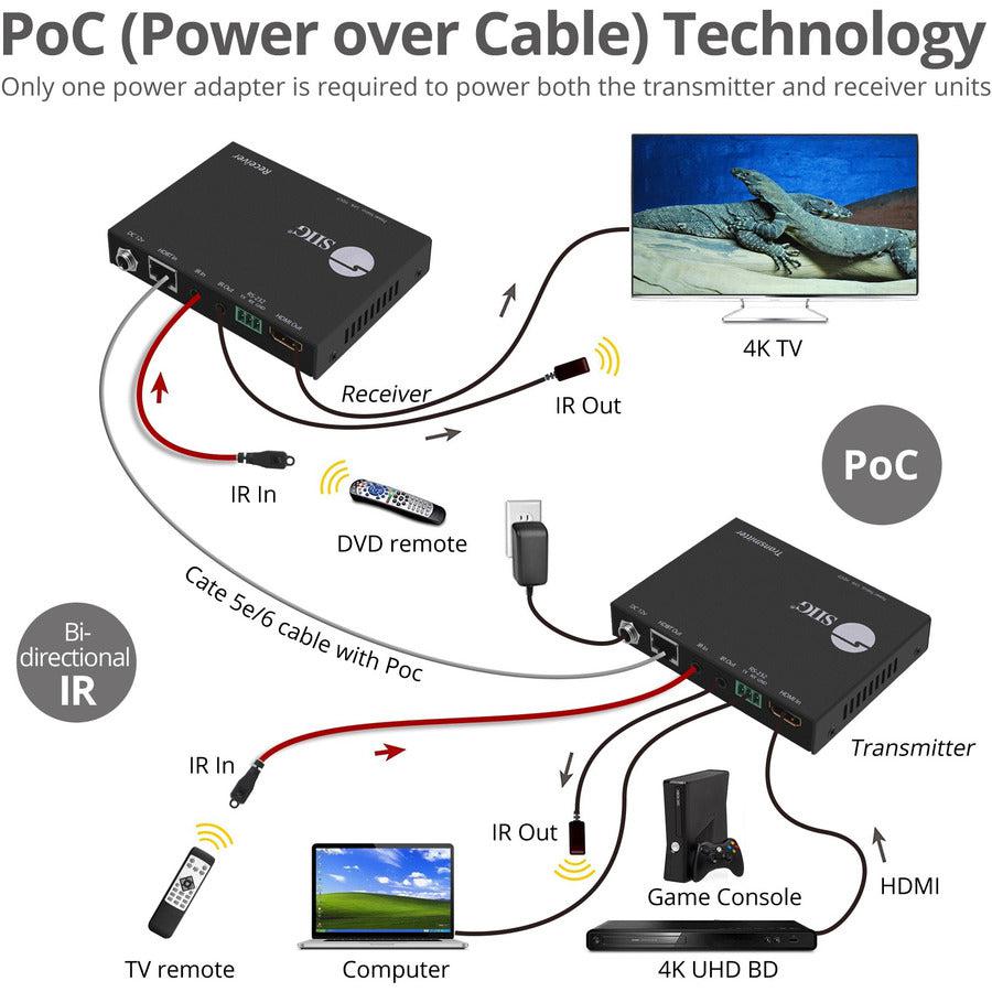 SIIG 4K HDMI HDBaseT Extender Over Single Cat5e/6 with RS-232, IR & PoC - 60m CE-H23E11-S1