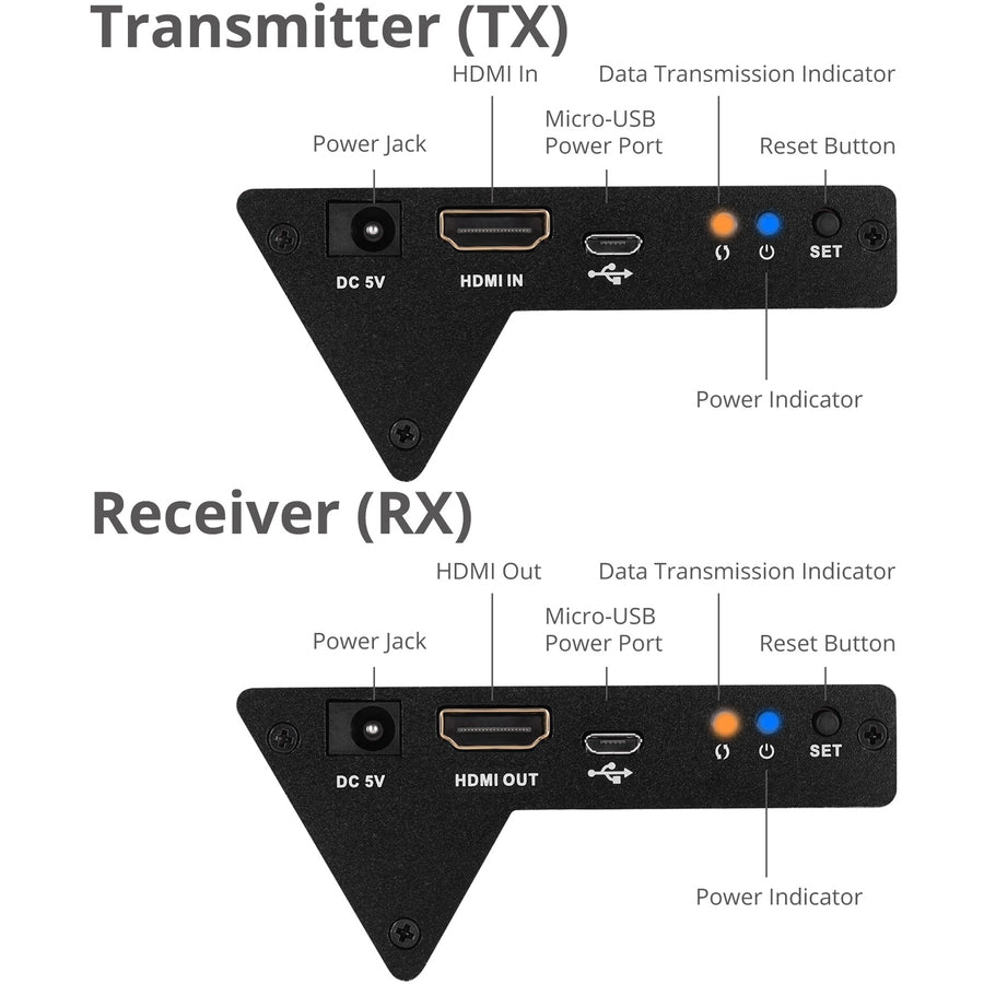 SIIG 4K HDMI Wireless Extender Kit - 98ft CE-H23Q11-S1