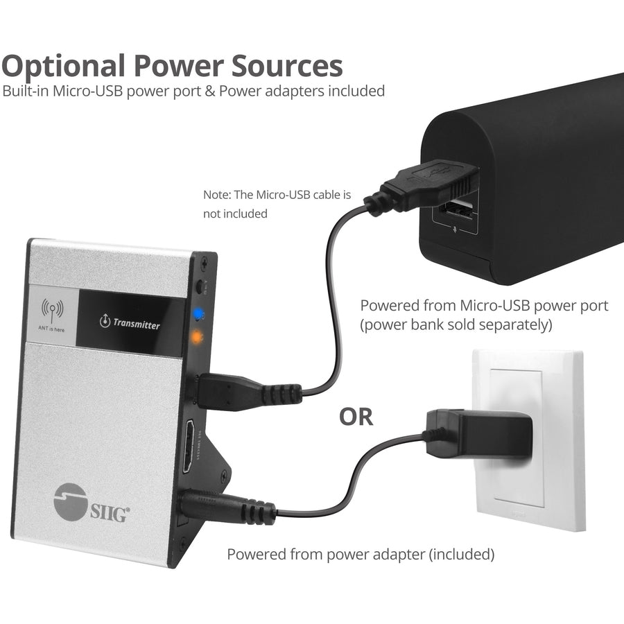 SIIG 4K HDMI Wireless Extender Kit - 98ft CE-H23Q11-S1