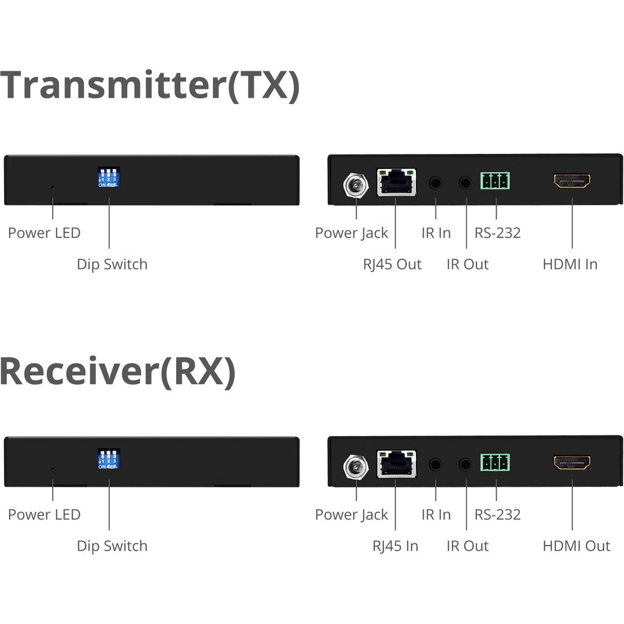 SIIG 4K HDR HDMI 2.0 HDBaseT Extender Over Single Cat5e/6 with RS-232 & IR - 100m CE-H23311-S1