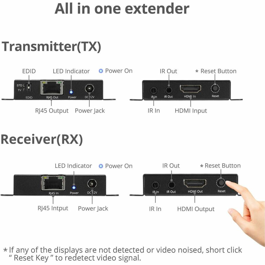 SIIG 4K120Hz HDMI Extender with IR - up to 132ft (40M) - EDID - Nearly zero latency -