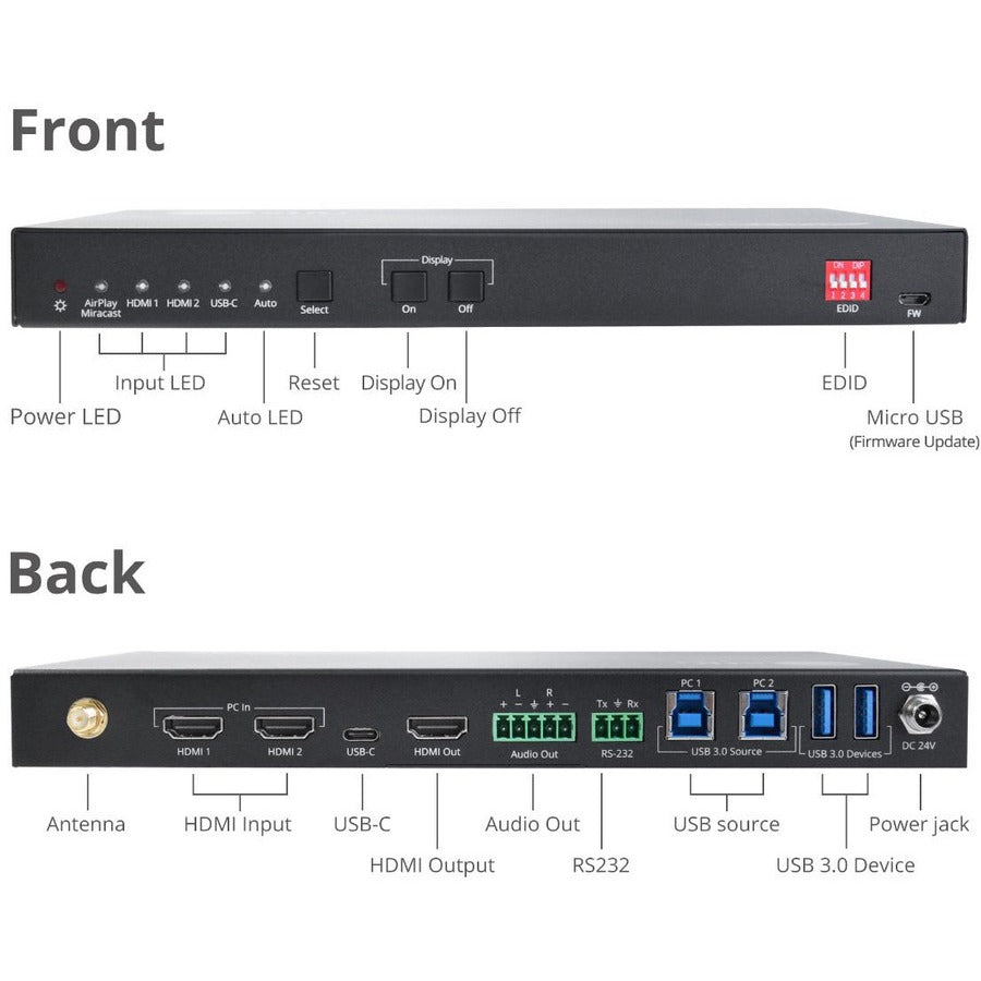 SIIG 4x1 Multi-Video HDMI 2.0, AirPlay, MiraCast, USB-C Presentation Switcher CE-H25Z11-S1