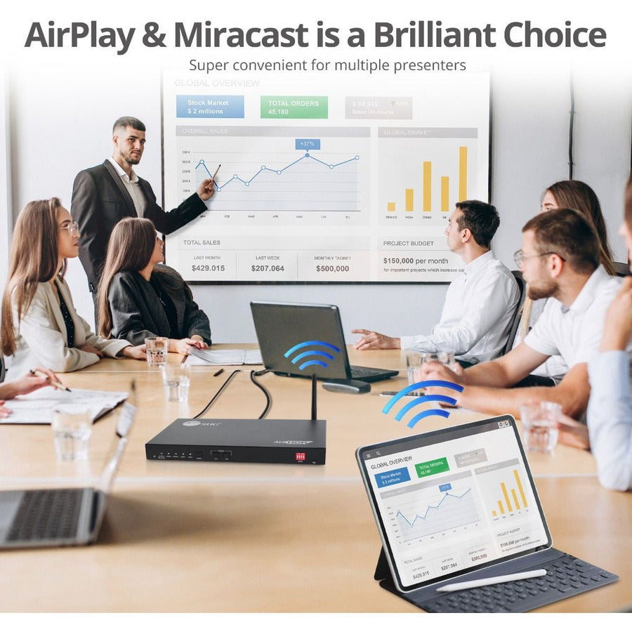 SIIG 4x1 Multi-Video HDMI 2.0, AirPlay, MiraCast, USB-C Presentation Switcher CE-H25Z11-S1