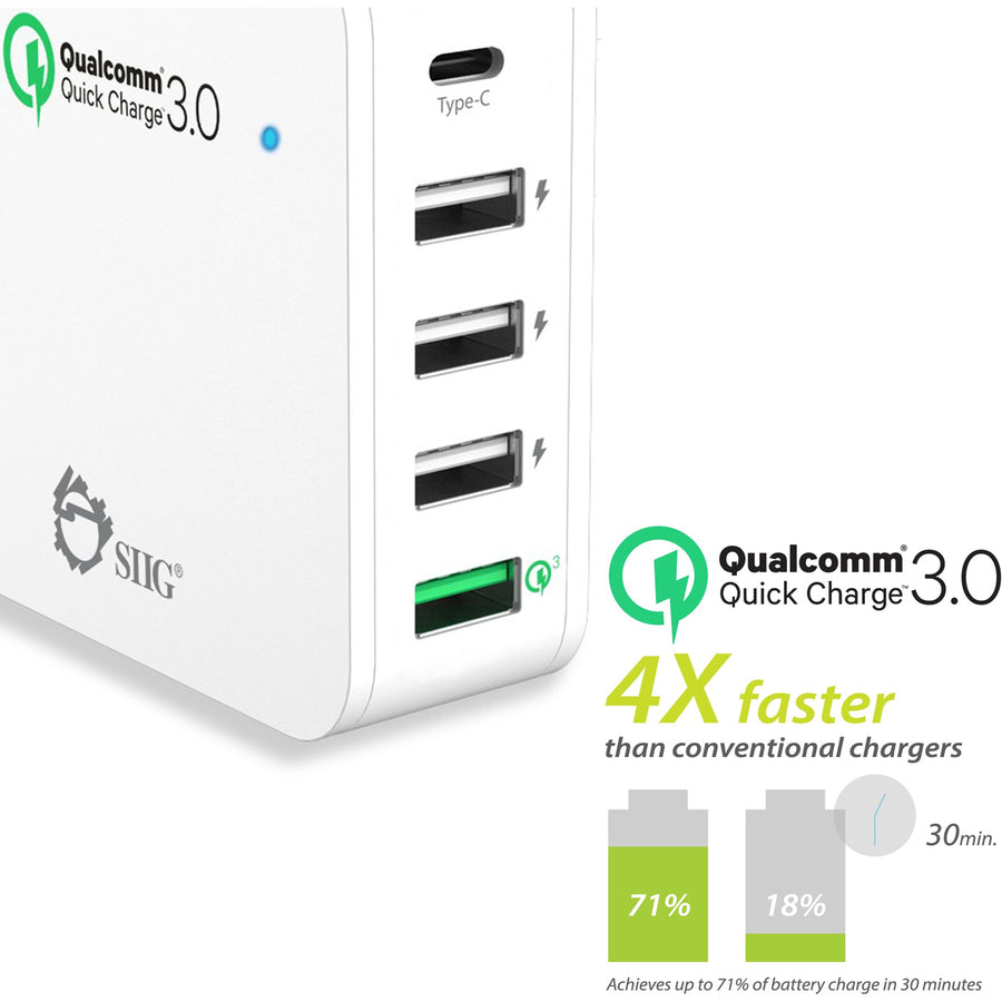SIIG 5-Port Smart USB Charger plus Organizer Bundle with QC3.0 & Type-