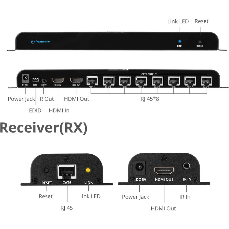 SIIG 8-Port HDMI Splitter Over Cat6 Extender with IR - 40M CE-H24811-S1
