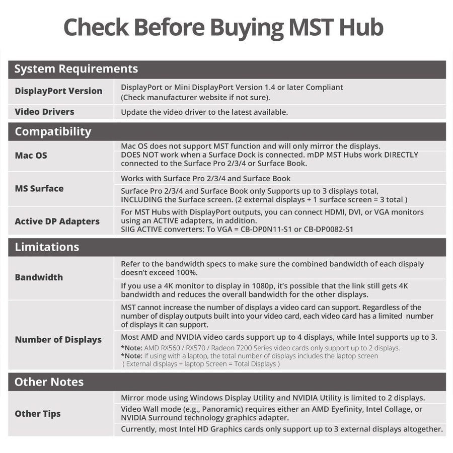 SIIG 8K 1x3 DisplayPort 1.4 to HDMI MST Hub Splitter CE-DP0Q11-S1