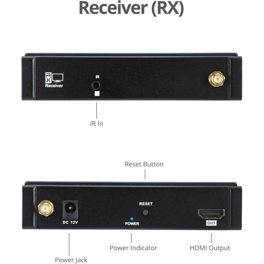 SIIG Full HD Wireless HDMI Extender - Receiver CE-H27711-S1