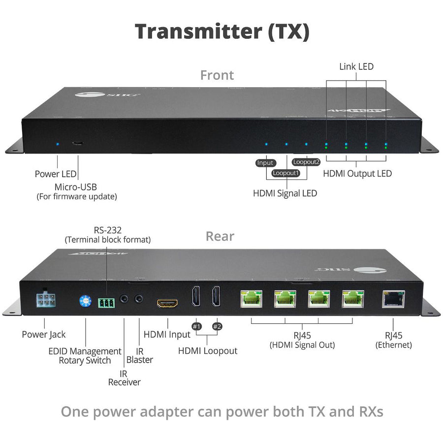 SIIG HDMI 2.0 4K HDR 1x4 Splitter HDBaseT Extender with Auto-scaling CE-H24N11-S1