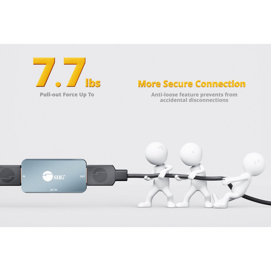 SIIG HDMI 2.0 4K HDR Repeater CE-H24K11-S1