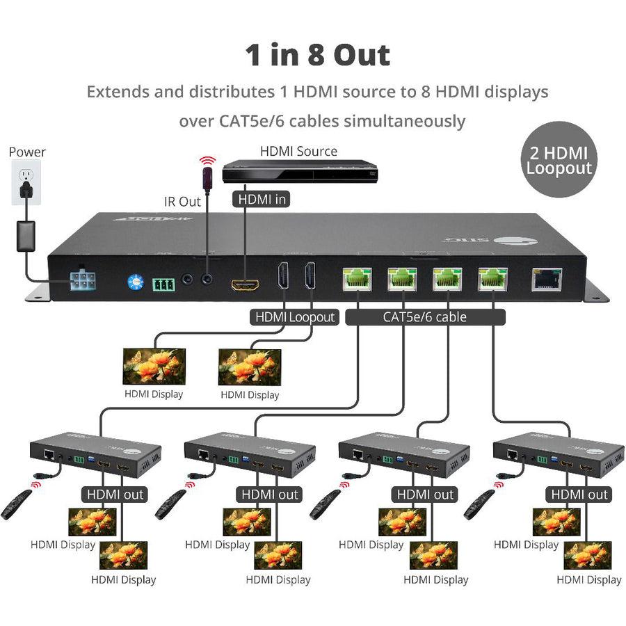 SIIG HDMI 2.0 4K HDR over HDBaseT Receiver 198ft CE-H24P11-S1