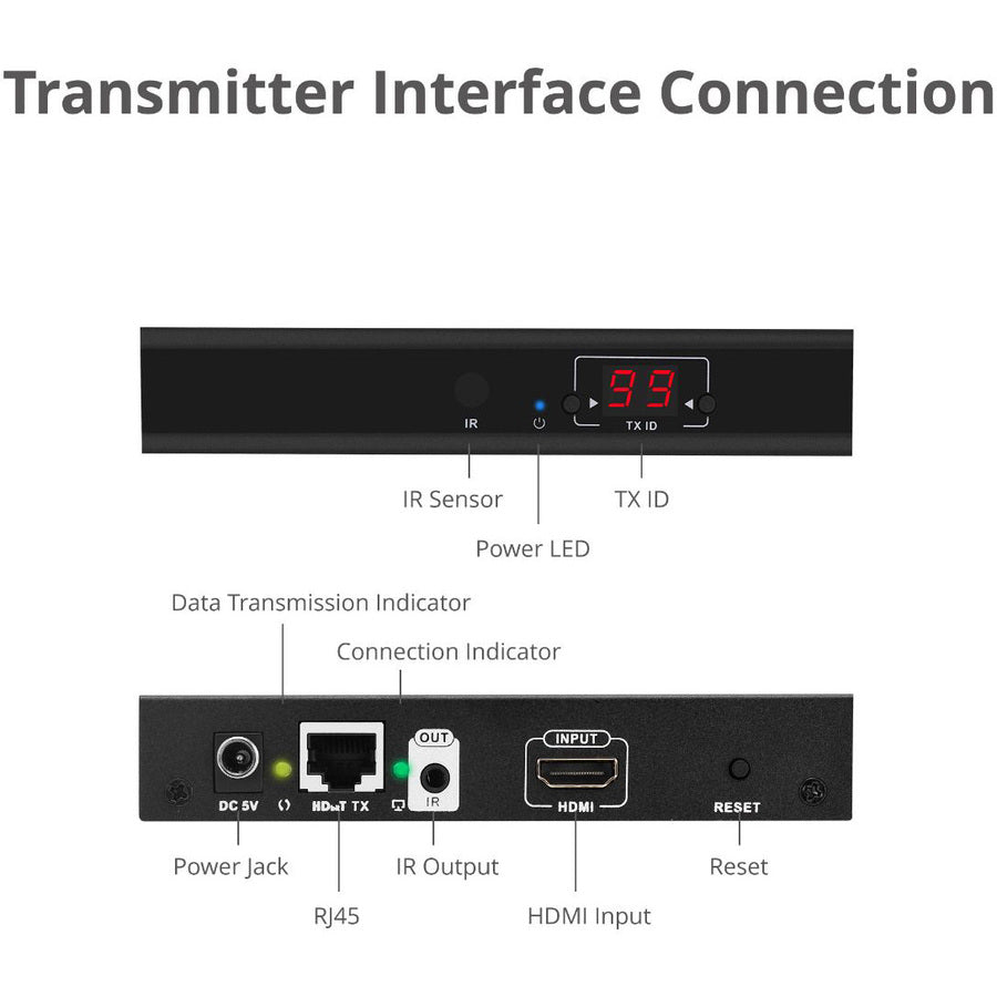 SIIG HDMI 2.0 4K60Hz Over IP Extender / Matrix with IR - Encoder (TX) CE-H25B11-S1