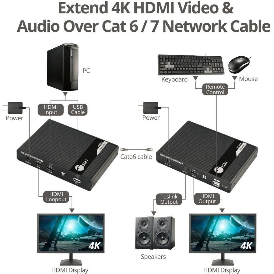 SIIG HDMI 2.0 KVM Over Cat6 Extender with Loopout & S/PDIF CE-H26Y11-S1