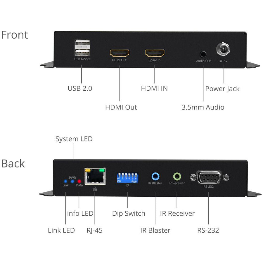 SIIG HDMI 2.0 Over IP Matrix and Video Wall 4Kx2K@60Hz - Receiver CE-H25311-S1