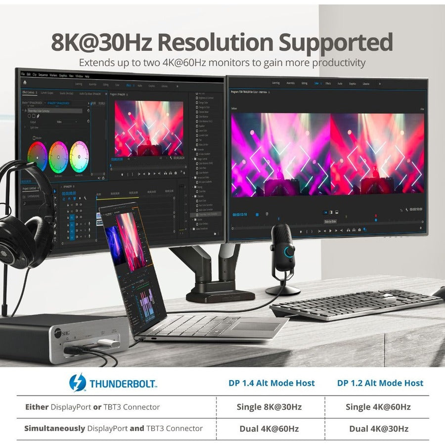 SIIG Thunderbolt 3 DP 1.4 Docking Station with Dual M.2 NVMe SSD & 96W PD JU-DK0K11-S1