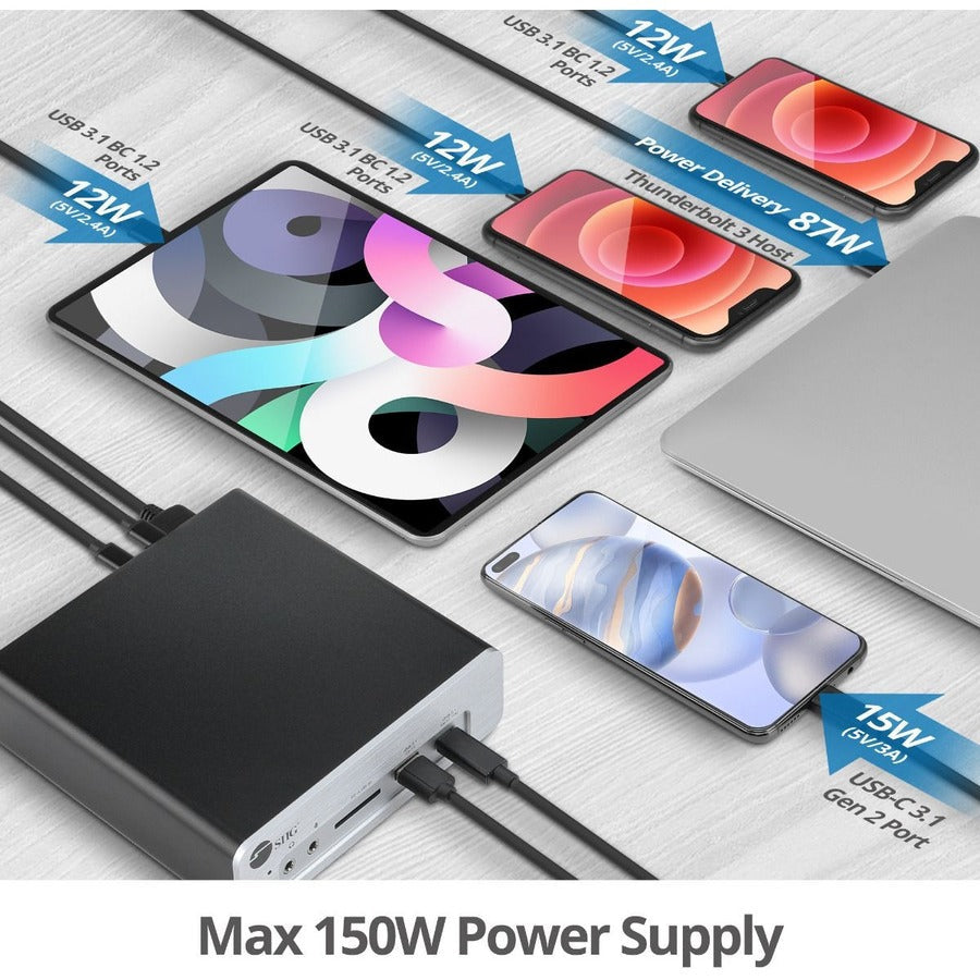 SIIG Thunderbolt 3 DP 1.4 Docking Station with Dual M.2 NVMe SSD & 96W PD JU-DK0K11-S1