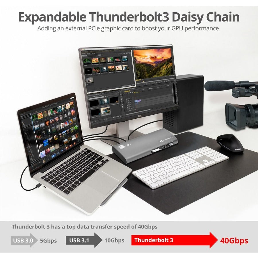 SIIG Thunderbolt 3 to Dual 4K Monitor Docking Station with PD - Titan Ridge JU-DK0G11-S1