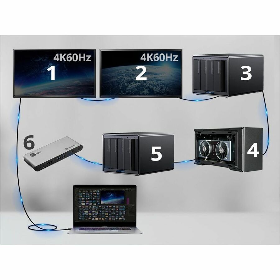 SIIG Thunderbolt 4 Cable 2.3ft (0.7M) - 8K@60Hz Display - 40Gbps Data Transfer - Up to