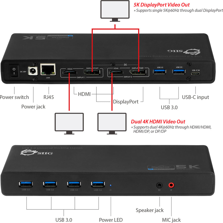 SIIG USB 3.0 4K Dual Video Docking Station JU-DK0411-S1