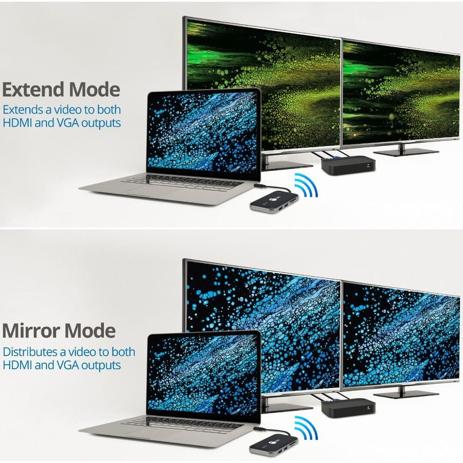 SIIG Wireless USB-C Video Hub Extender 1080p - 32Ft CE-H26P11-S1