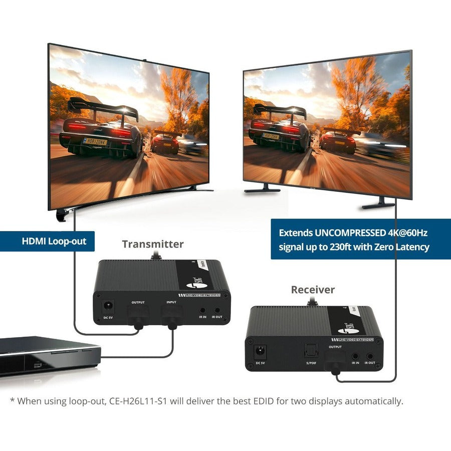 SIIG ipcolor 4K HDMI 2.0 Extender with IR, HDR and ARC CE-H26L11-S1