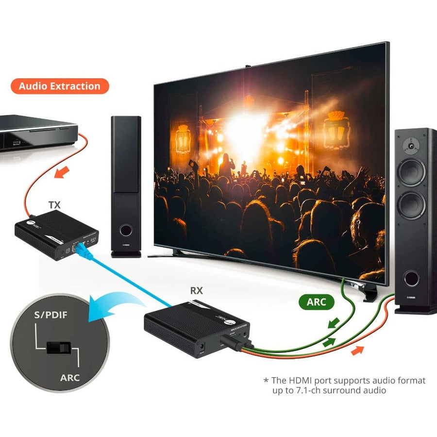 SIIG ipcolor 4K HDMI 2.0 Extender with IR, HDR and ARC CE-H26L11-S1