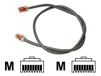 SYSTIMAX GigaSPEED XL GS8E - Patch cable - RJ-45 (M) to RJ-45 (M) - 6 ft - CAT 6 - snagless, stranded - gray CPC3312-03F006