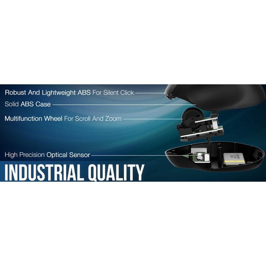 Sabrent Ergonomic 2.4GHz Wireless Rechargeable Mouse with 4D Function MS-WRCH-PK50