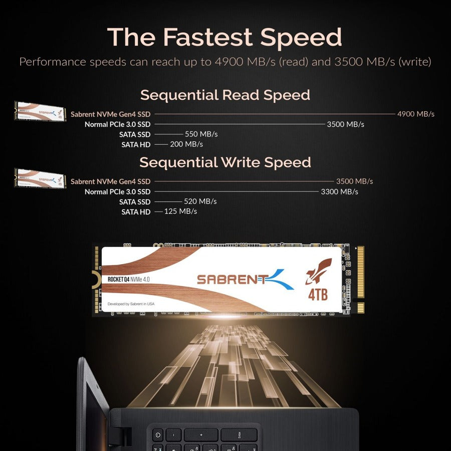 Sabrent Rocket Q4 SB-RKTQ4-4TB 4 TB Solid State Drive - M.2 2280 Internal - PCI Express NVMe (PCI Express NVMe 4.0 x4)